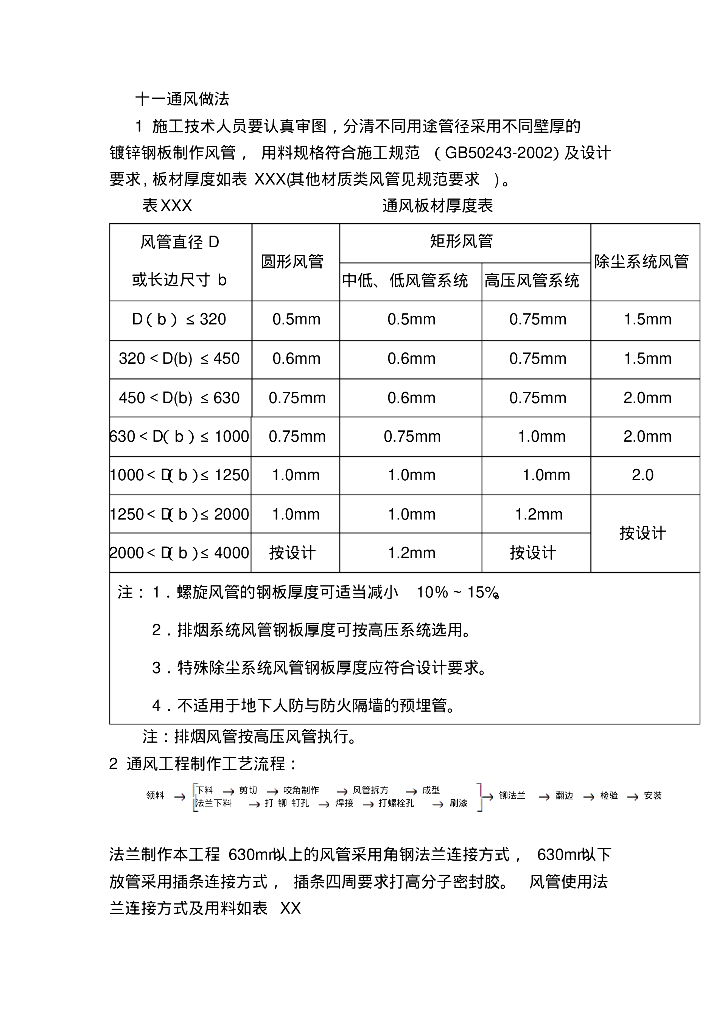 空调通风施工方案