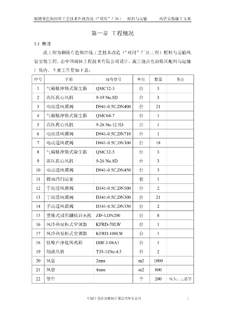 某厂房工艺技术改造风管安装施工方案