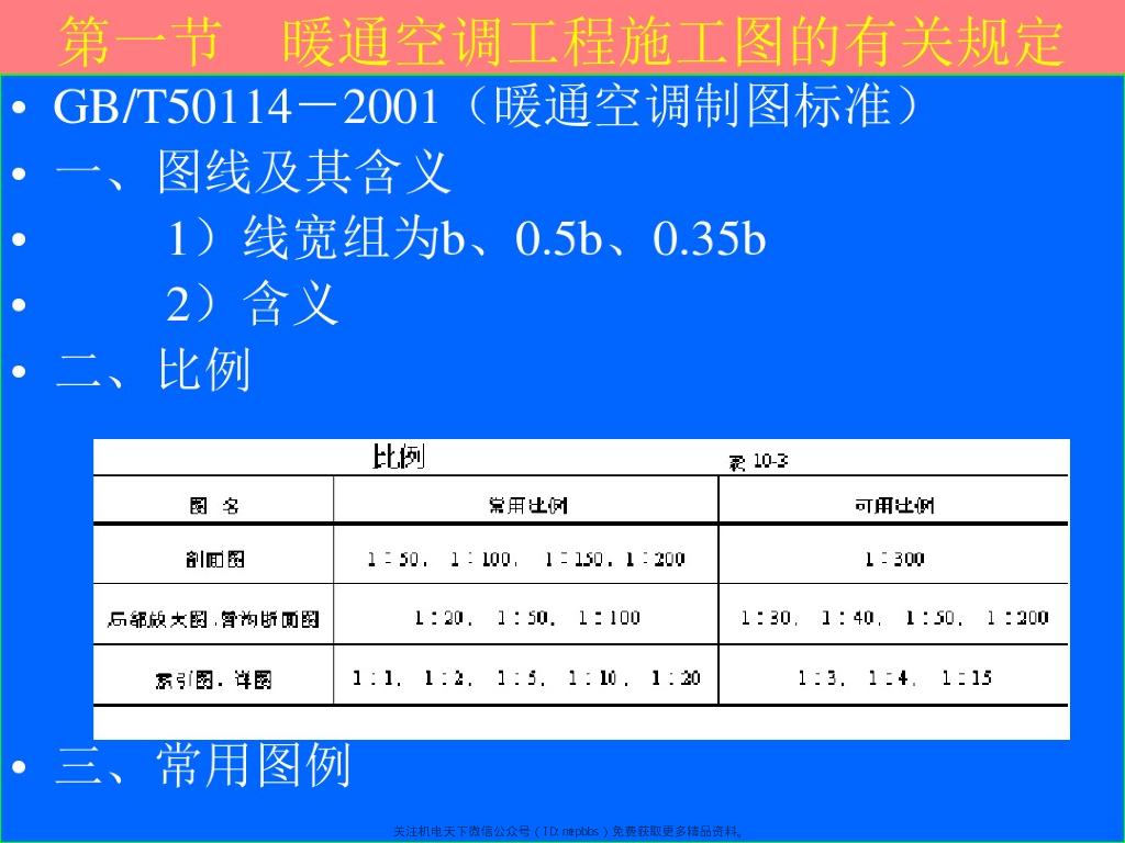 ​采暖工程基础及识图