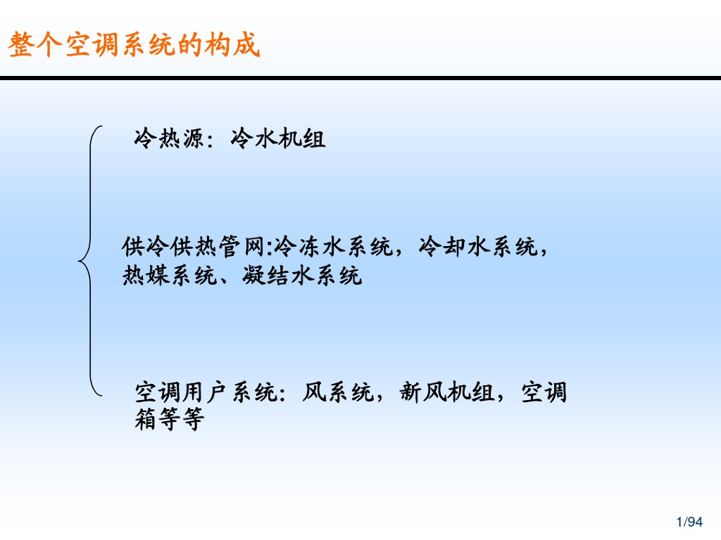 中央空调水系统设计及水质管理