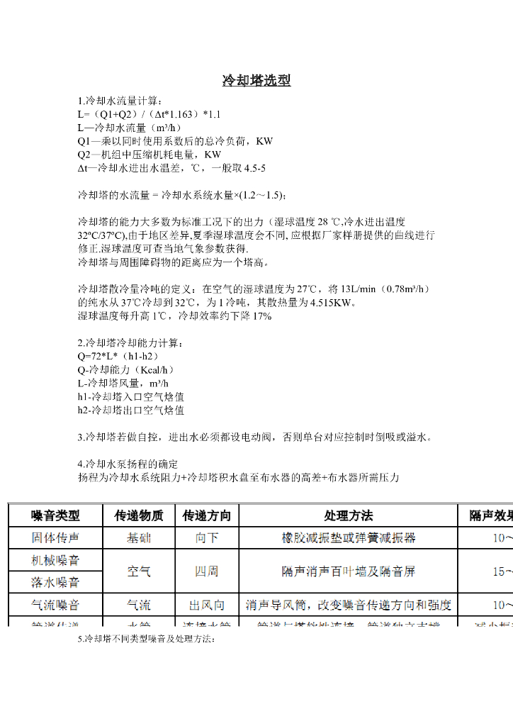 冷却塔选型计算Word