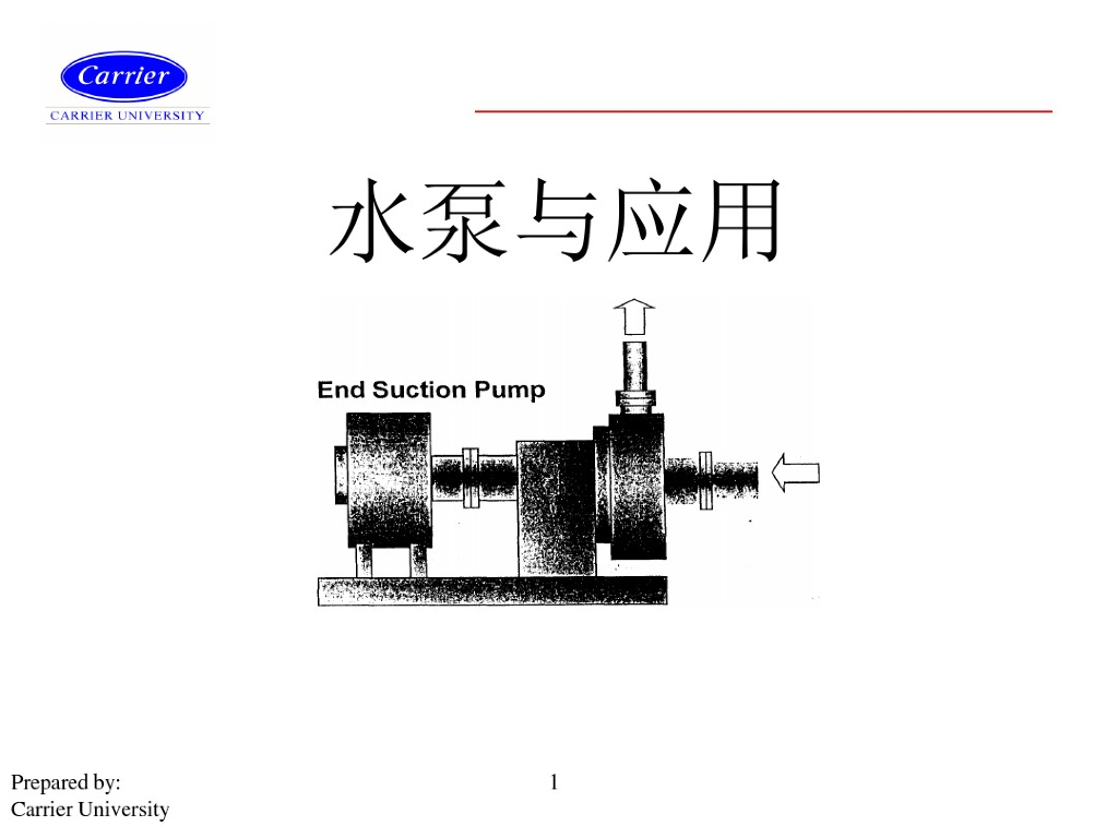 水泵与应用