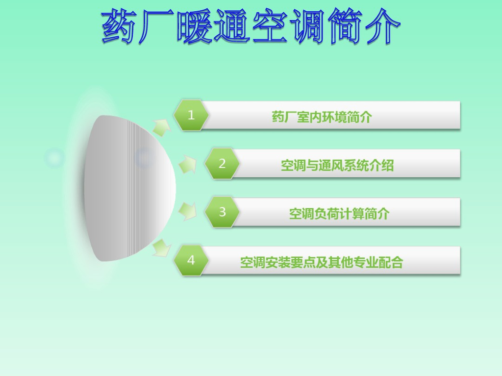 洁净药厂暖通空调简介