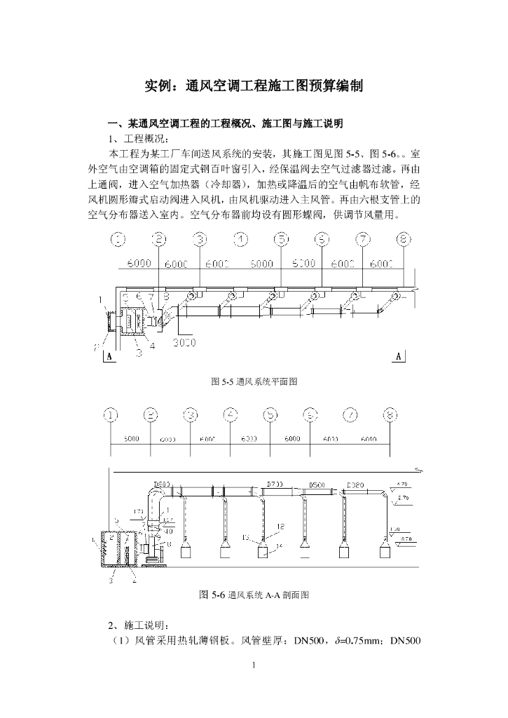 通风空调工程施工图预算编制实例