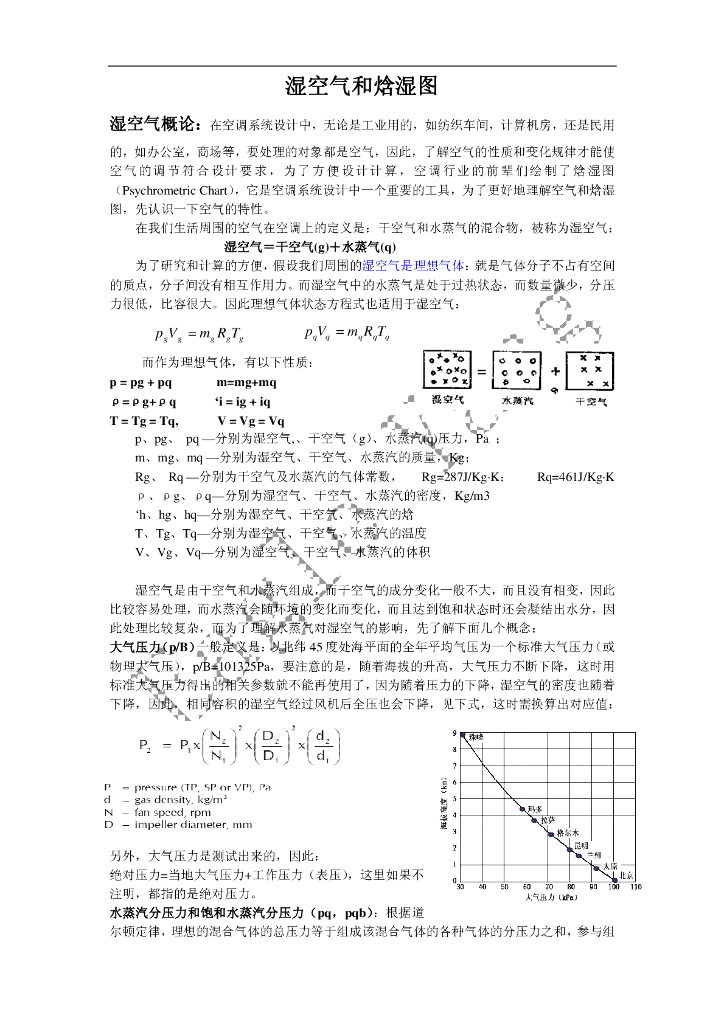 湿空气和焓湿图的介绍