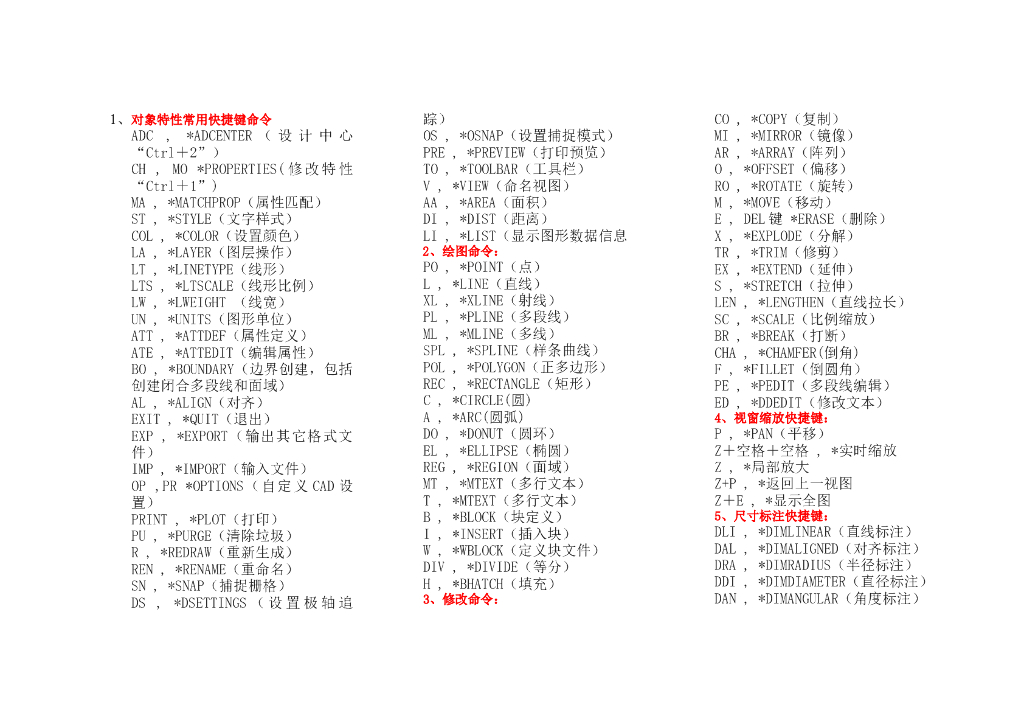 CAD快捷键命令大全