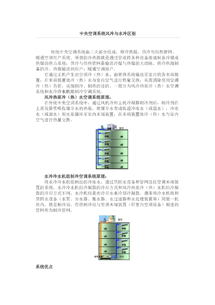 中央空调系统风冷与水冷区别
