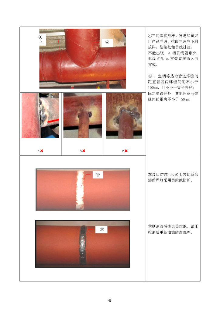 通风与空调安装公司施工工艺标准合集