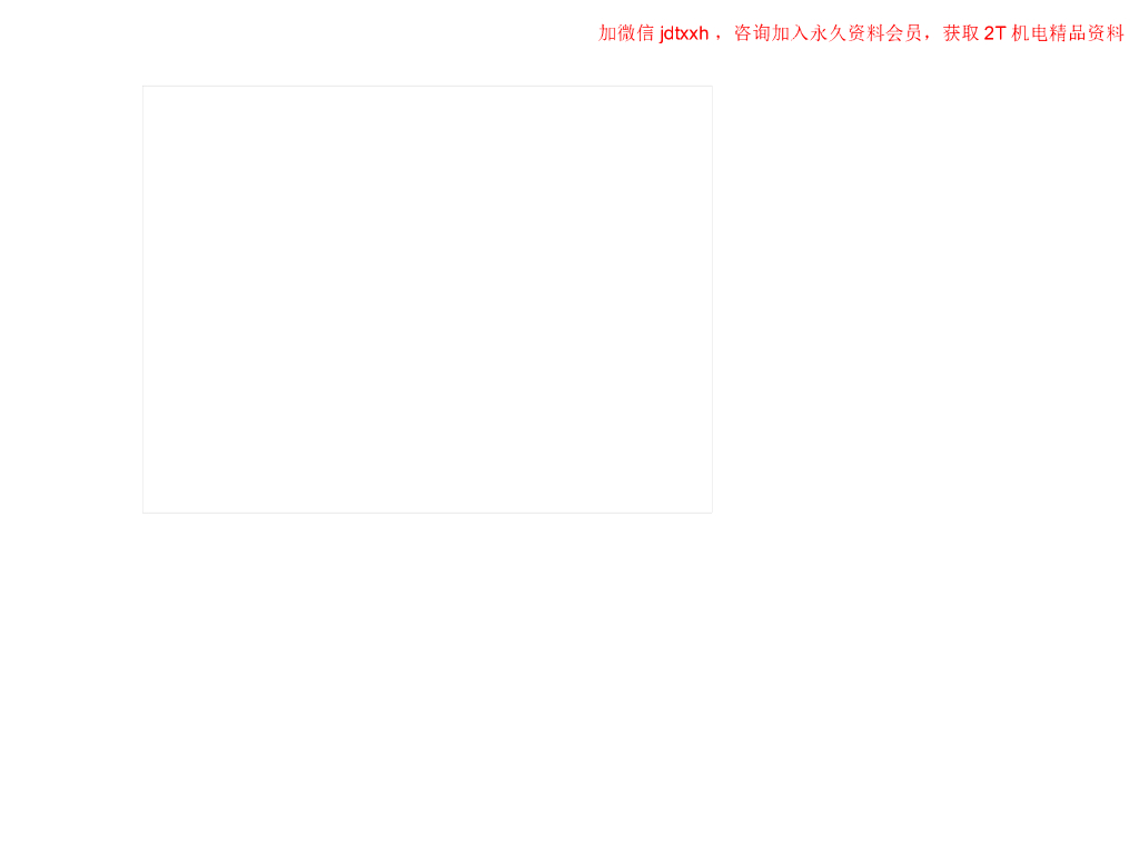 碧桂园工程质量样板引路工作手册133页