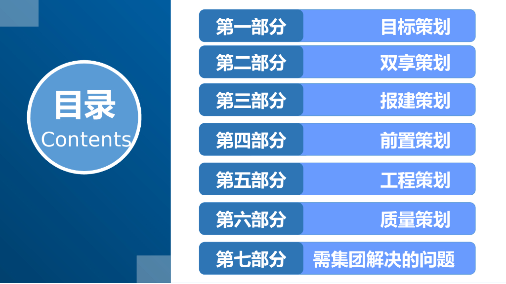 碧桂园项目工程策划汇报版