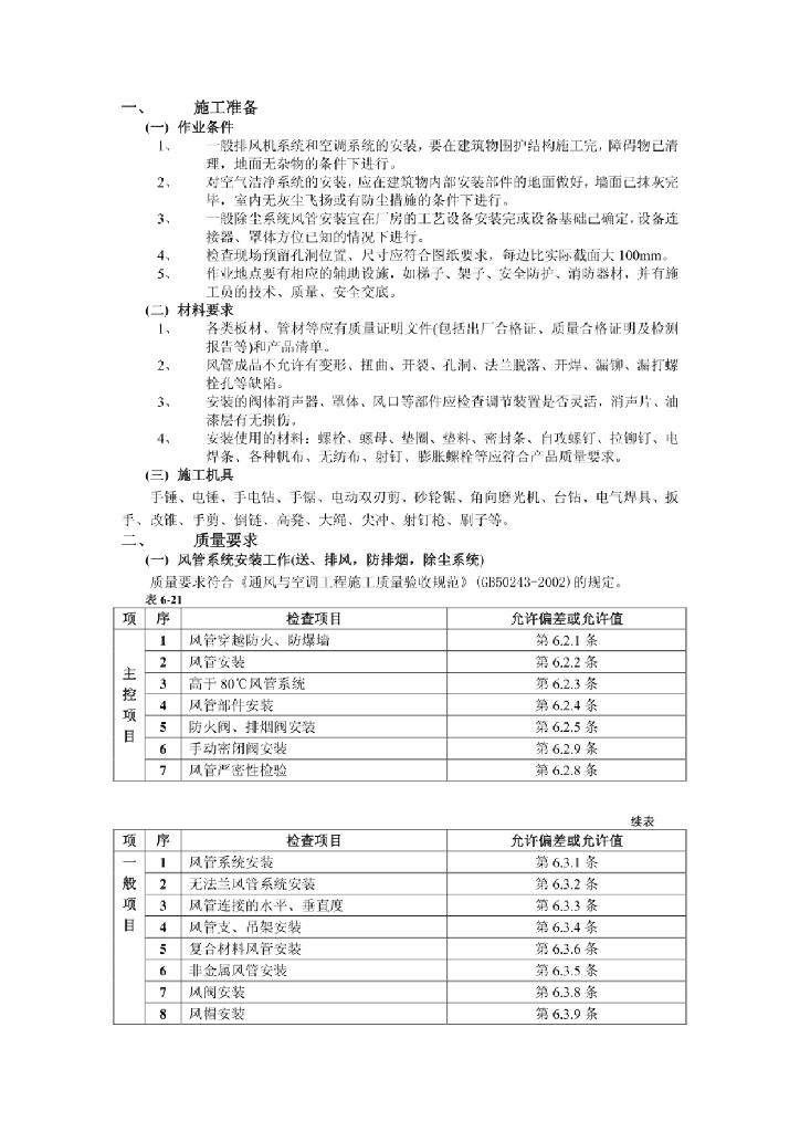 通风空调技术交底