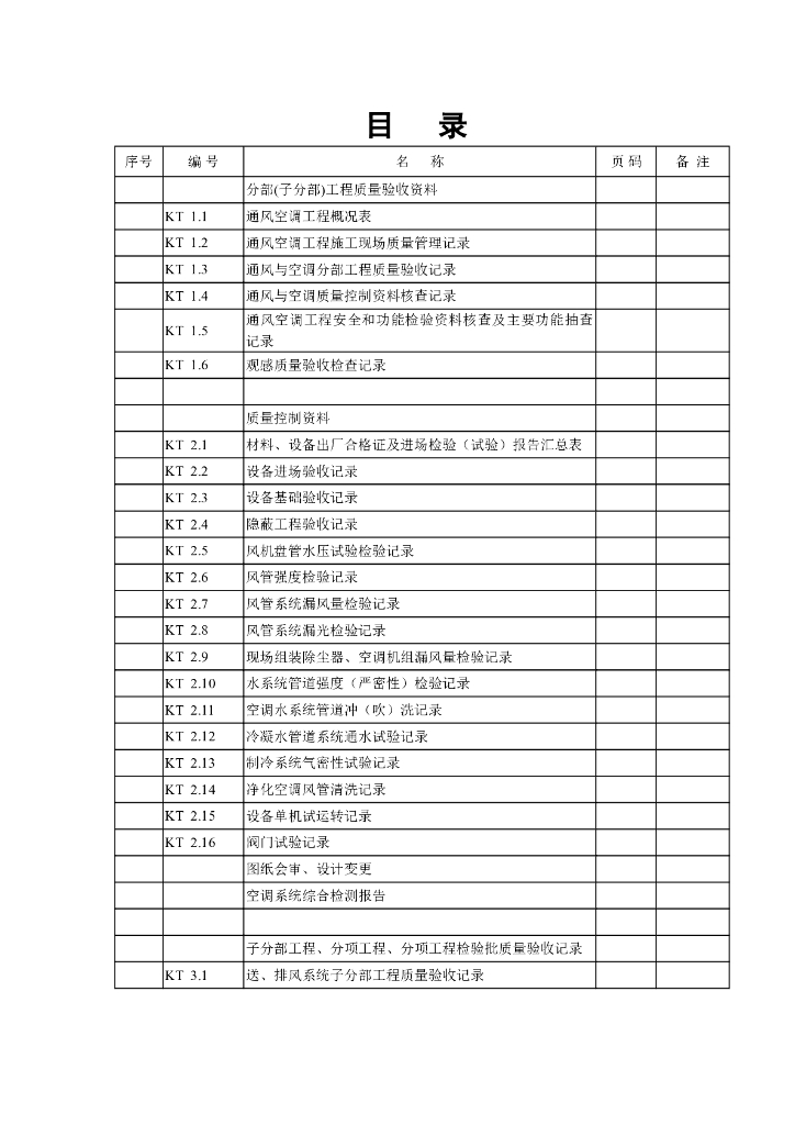 空调与通风施工质量资料KT