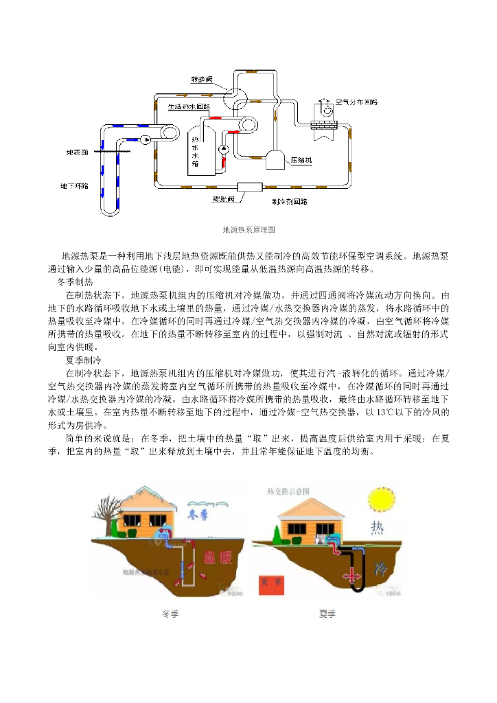 地源热泵工作原理及优缺点