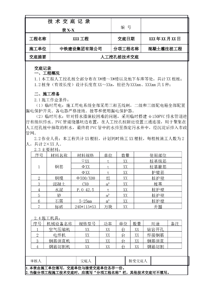 人工挖孔桩技术交底