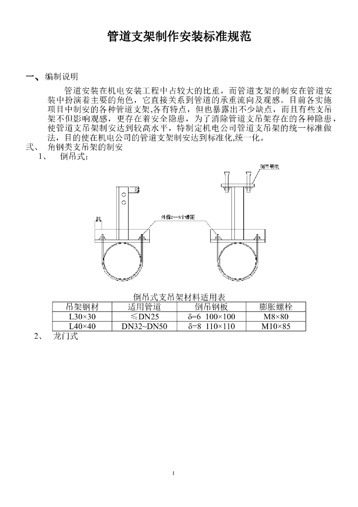 管道支架制作安装总结