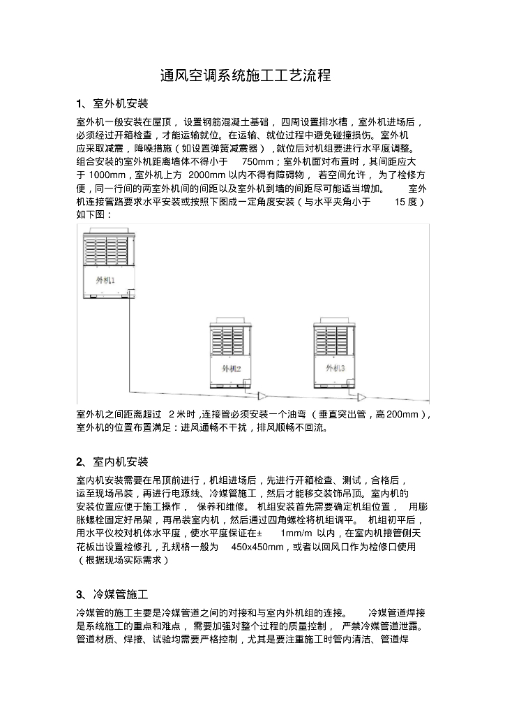通风空调系统施工工艺流程