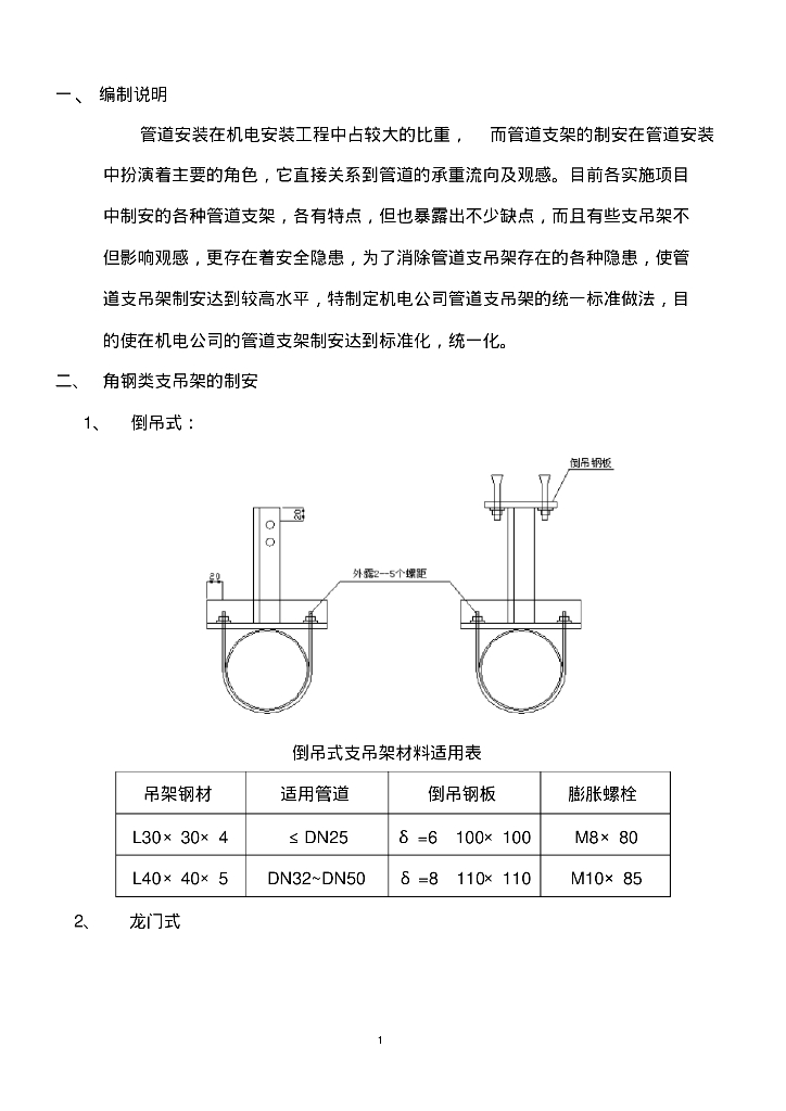 暖通管道吊支架施工标准