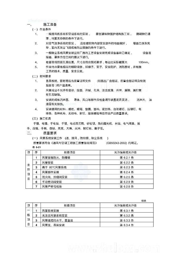 总结到位！通风管道安装施工工艺
