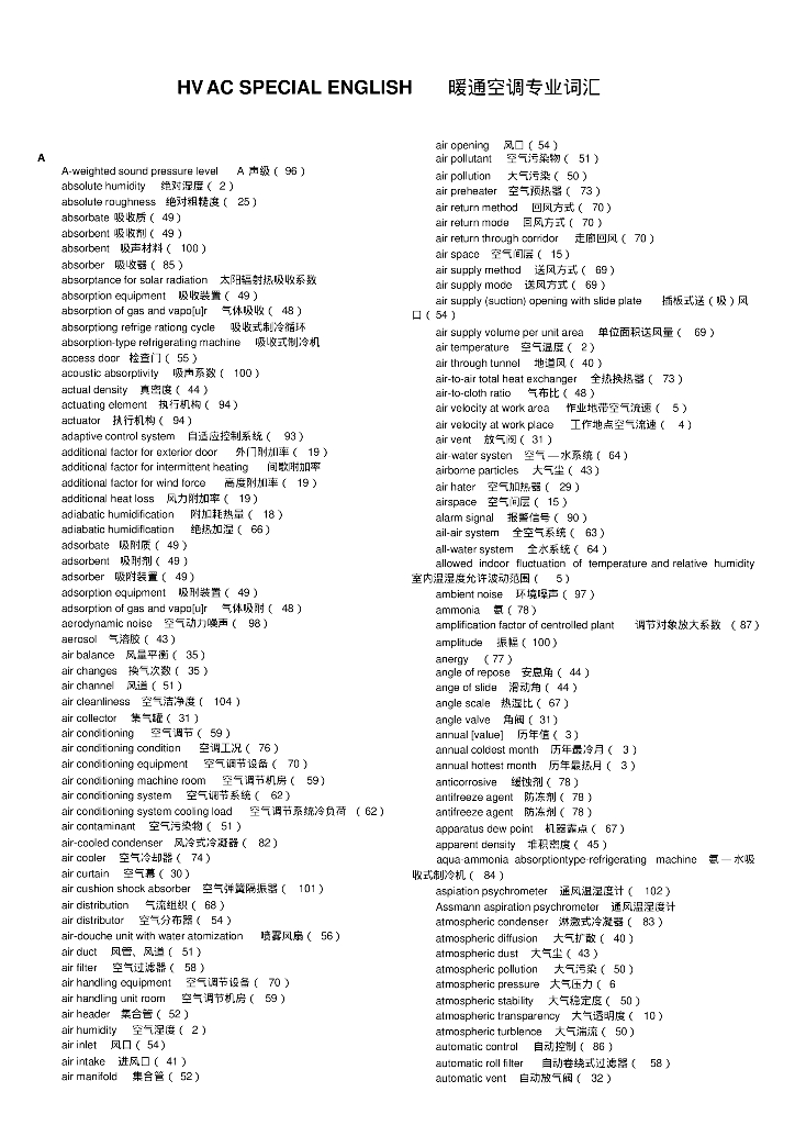 全！暖通空调专业英语