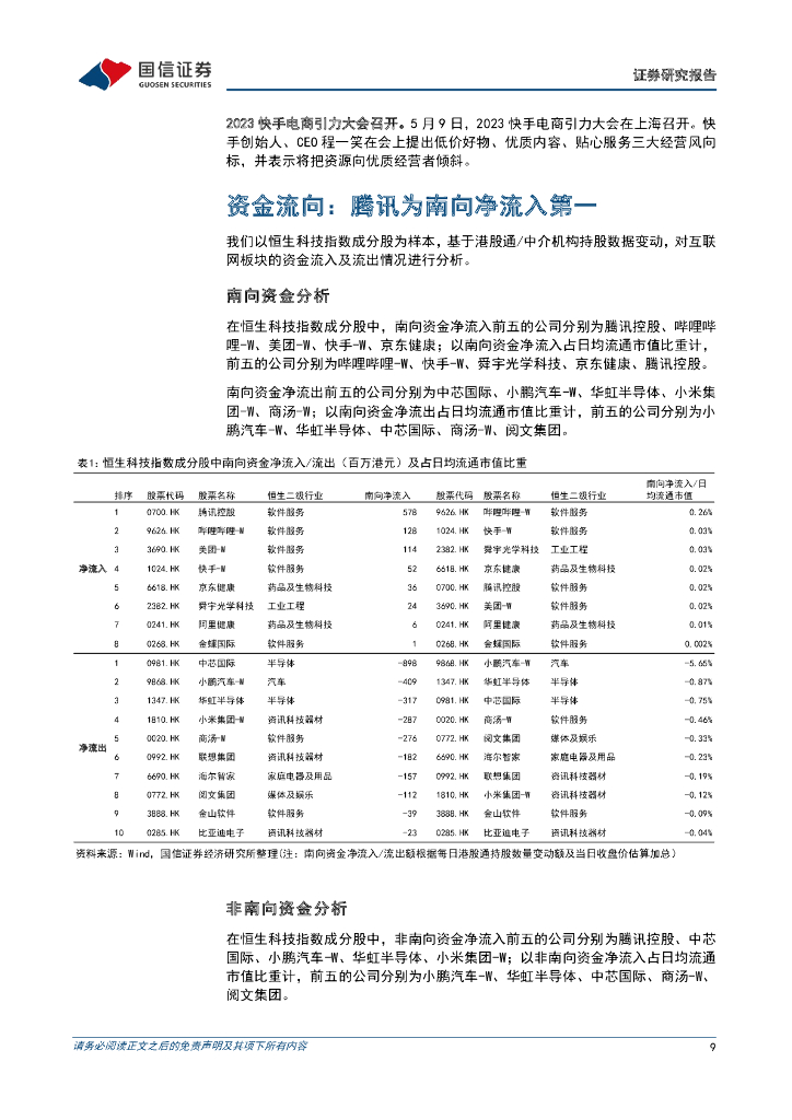 国信证券：互联网行业周报（23年第19周）：Google发布PaLM 2，ChatGPT将全面开放插件功能_第9页