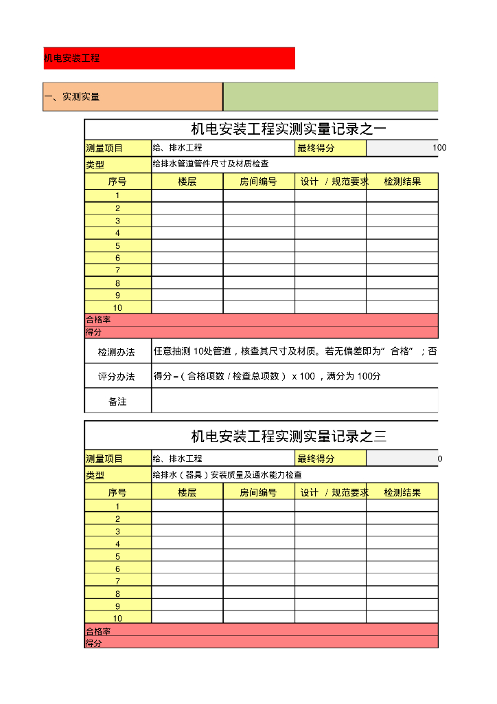 机电工程实测实量(包含各专业,给排水,电气,暖通)