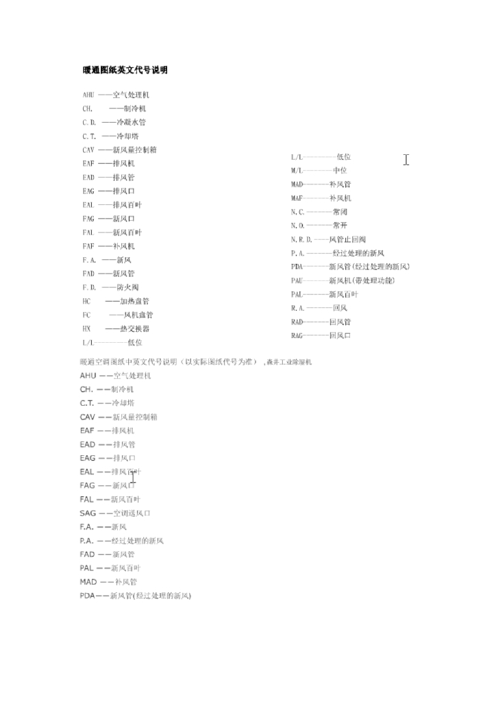 暖通图纸英文代号
