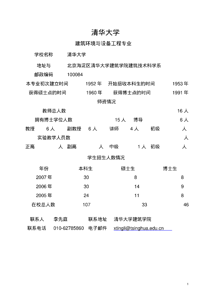 建筑环境与设备工程专业招收研究生的学校