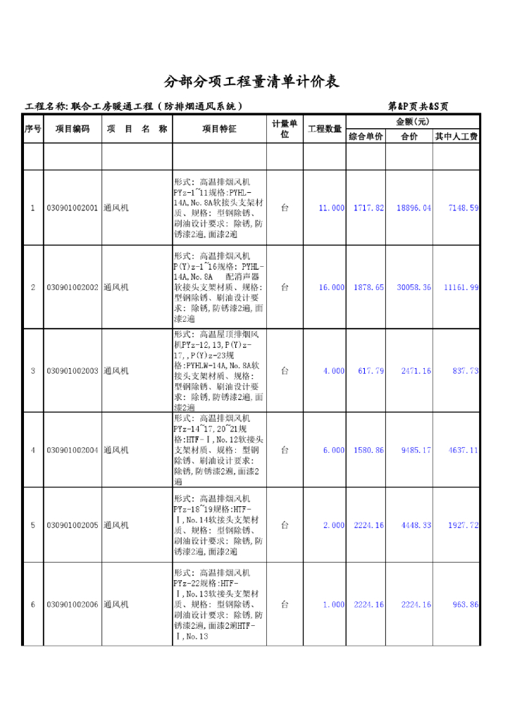 联合工房暖通工程(防排烟通风系统)工程量清单计价表