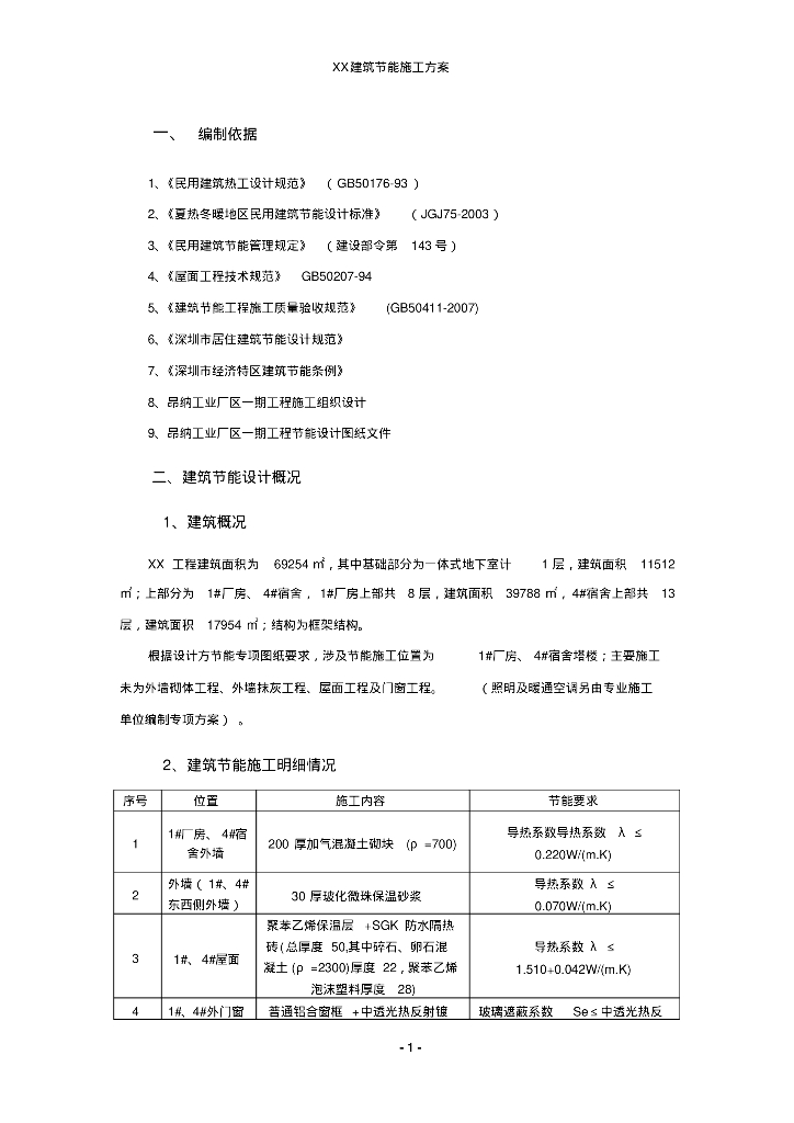 建筑节能方案