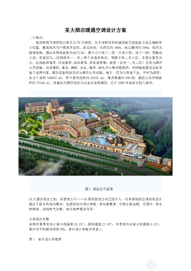 某大酒店暖通空调设计方案