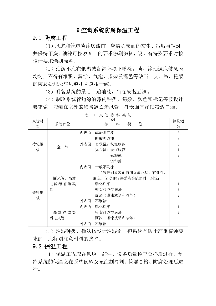 空调管道保温施工指导