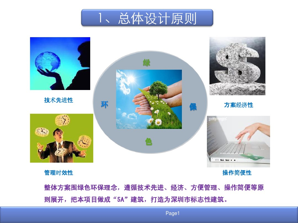 5A办公楼智能化系统设计方案.（知识普及）