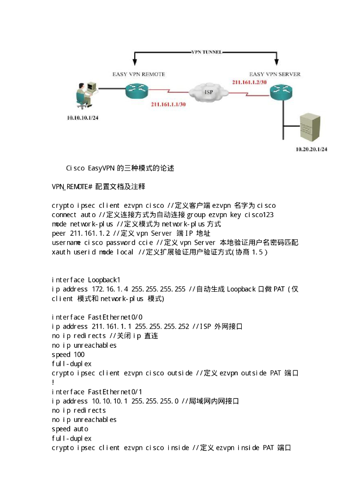 （网络工程）史上最全VPN详细配置