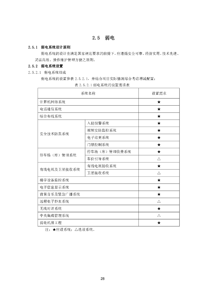 华润商业办公楼弱电设计标准