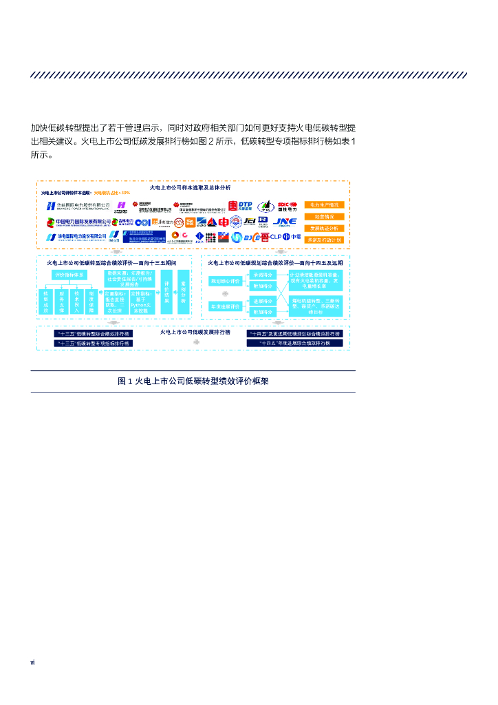 自然资源保护协会：碳中和目标下中国火电上市公司低碳转型绩效评价报告2022（简版）_第8页