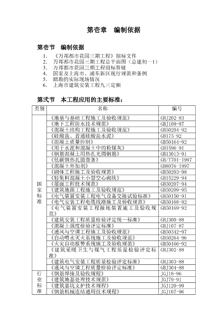 国企丨上海某高层住宅及配套施工组织设计