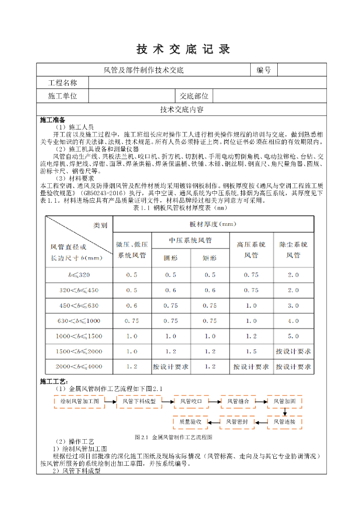 风管制作技术交底