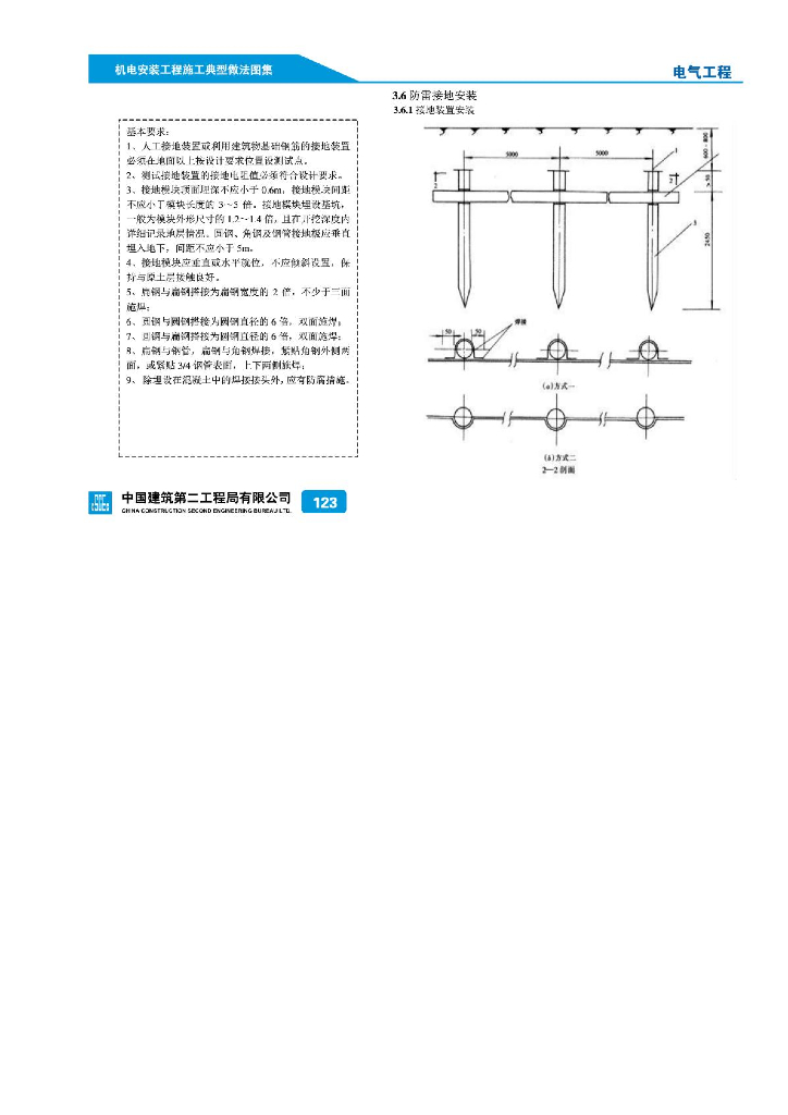 防雷接地安装