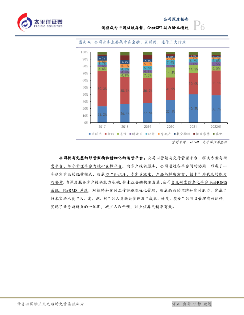太平洋证券：法本信息（300925）-剑指成为中国版埃森哲，ChatGPT助力降本增效_第6页