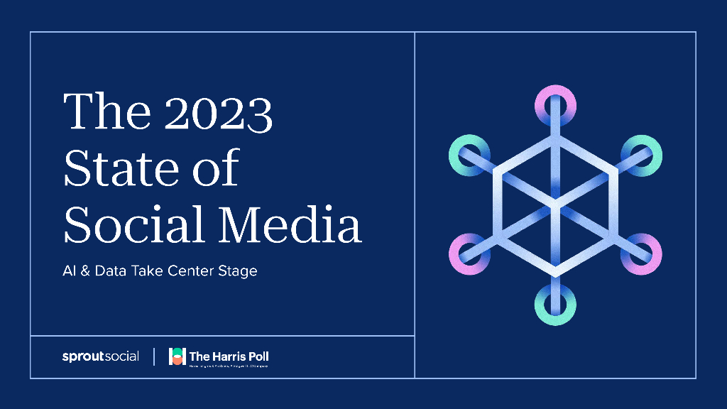 Sprout social：2023年社交媒体报告（英文版）