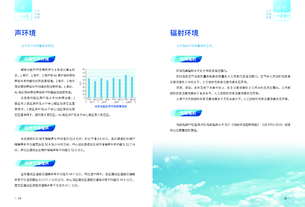 山西证券：2022碳中和-研究报告合集_第10页