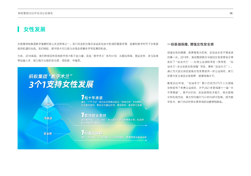 蚂蚁集团：2022年社会公益报告_第10页