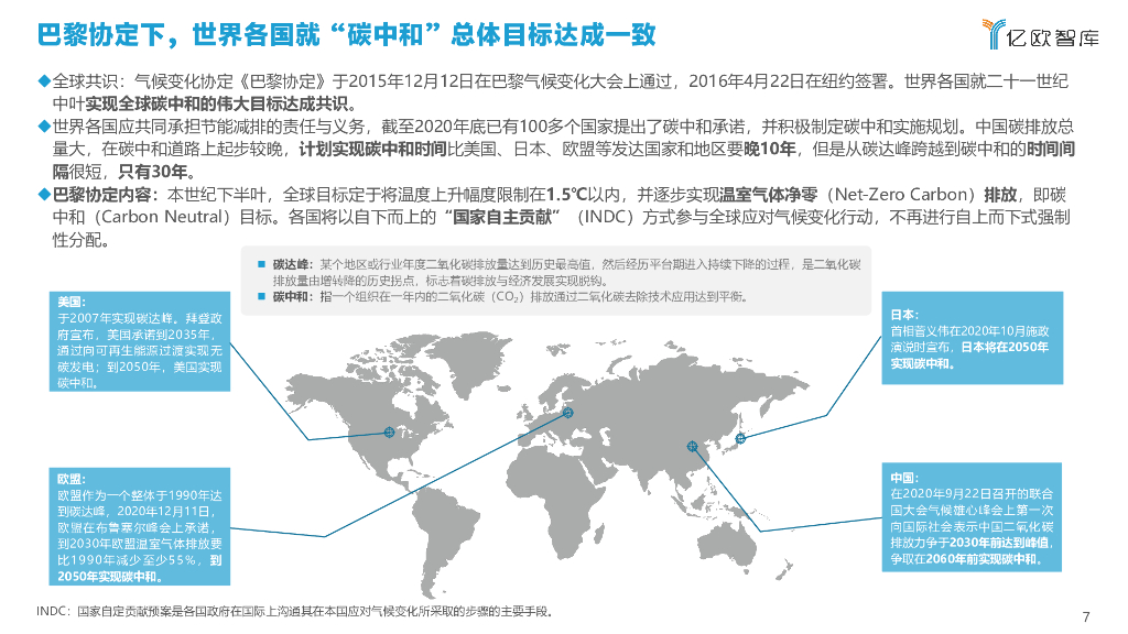 2021中国商业建筑碳中和实施路径研究报告_第7页