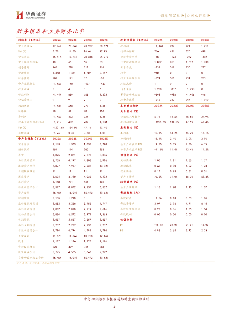 华西证券：继峰股份（603997）-系列点评二十七：座椅再下一城 国产替代加_第3页