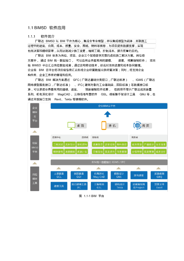 BIM5D软件应用
