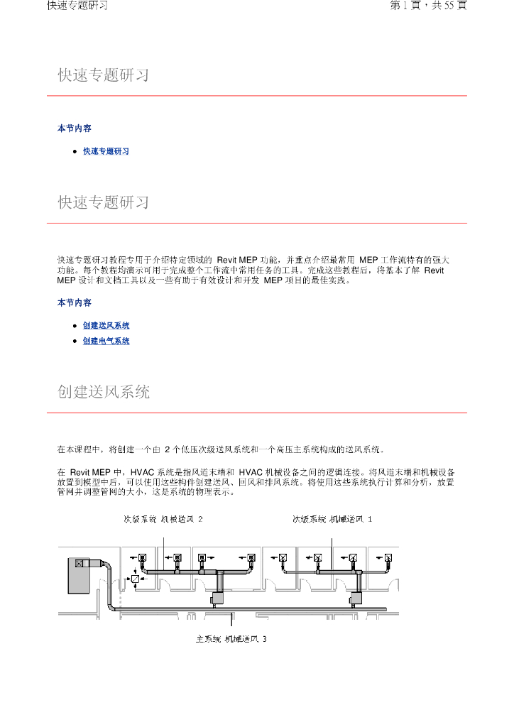 REVIT-MEP软件教程2-mep快速专题研习(pdf，共55页)