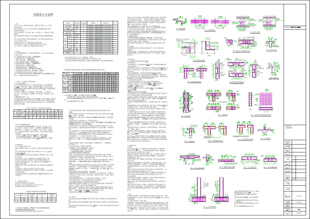 Revit建筑结构施工图作品