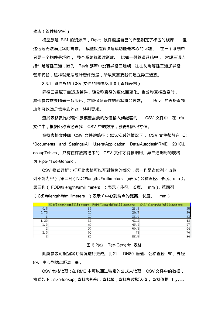 BIM族异径三通建族步骤
