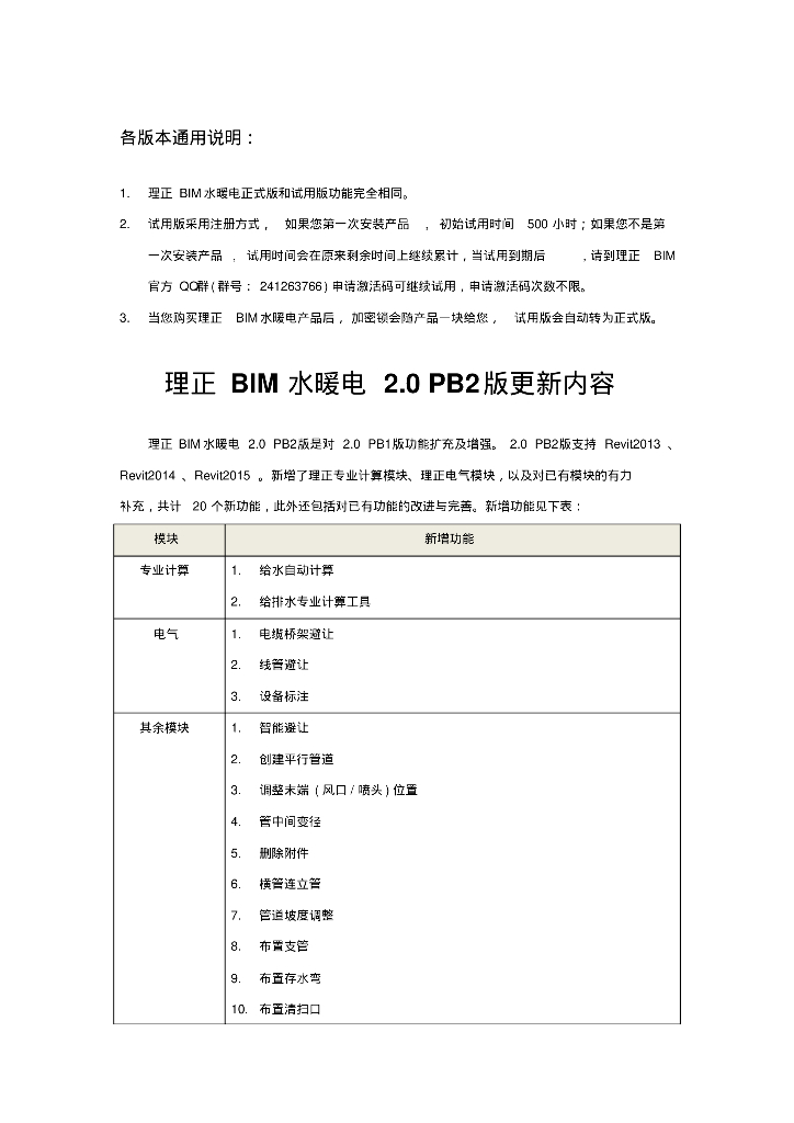 理正BIM水暖电2.0PB2版更新说明