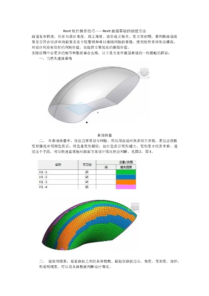 Revit软件操作技巧——Revit曲面幕墙的创建方法